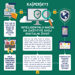 M:tel internet i Kaspersky antivirus – brzo i bezbjedno