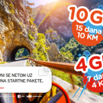 Turistički Dopuna: Start paketi