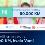 Koracima za humanost do cilja: GO FAR Fondacija donira prvih 15.000 KM