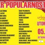 “Oskar popularnosti” 5. aprila u Banjaluci