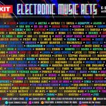 Zaokružen Exitov program elektronske muzike: Od The Prodigy i Skrillexa, do Erica Prydza i Indire Paganotto
